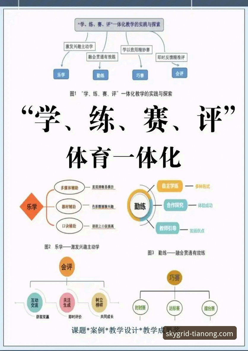 体育数据深度分析 天空体育平台体育数据深度评测:从新手到达人的实战指南
